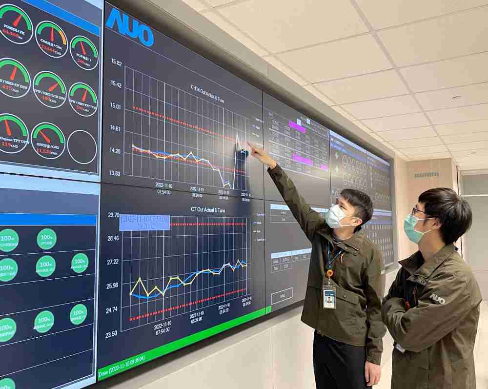 JDB电子透过智慧化能源管理，，实时监控以及应对异常状态下的能源与资源消耗