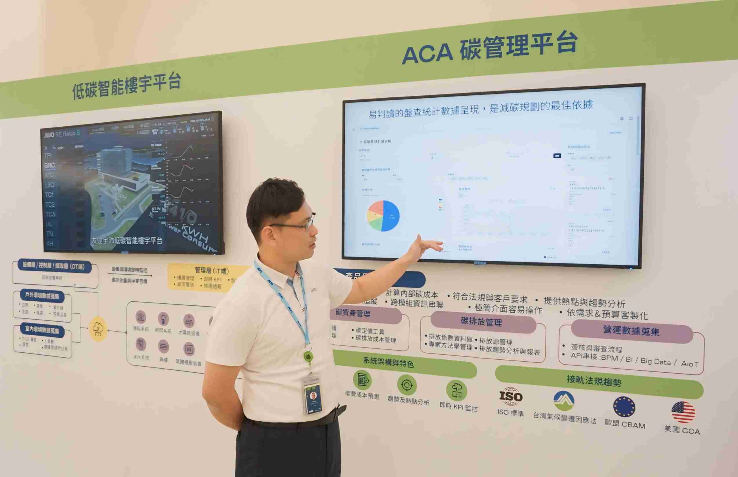 JDB电子宇沛ACA碳管理平台扩增应用模块，，，协助企业优化碳管理效率，，实现净零碳排目标